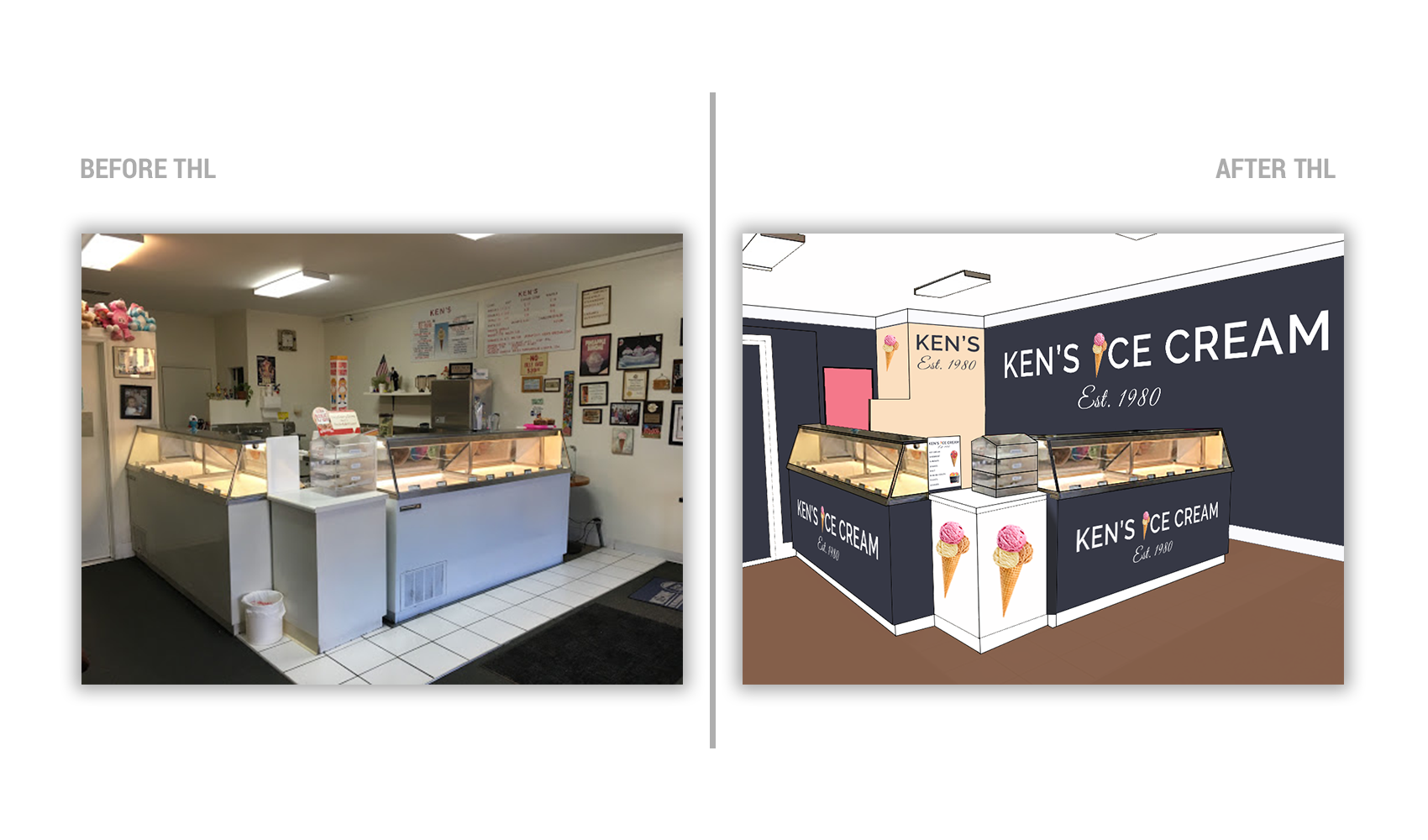 Ken's Ice Cream Case Study Team Hiploch Creative Marketing Agency
